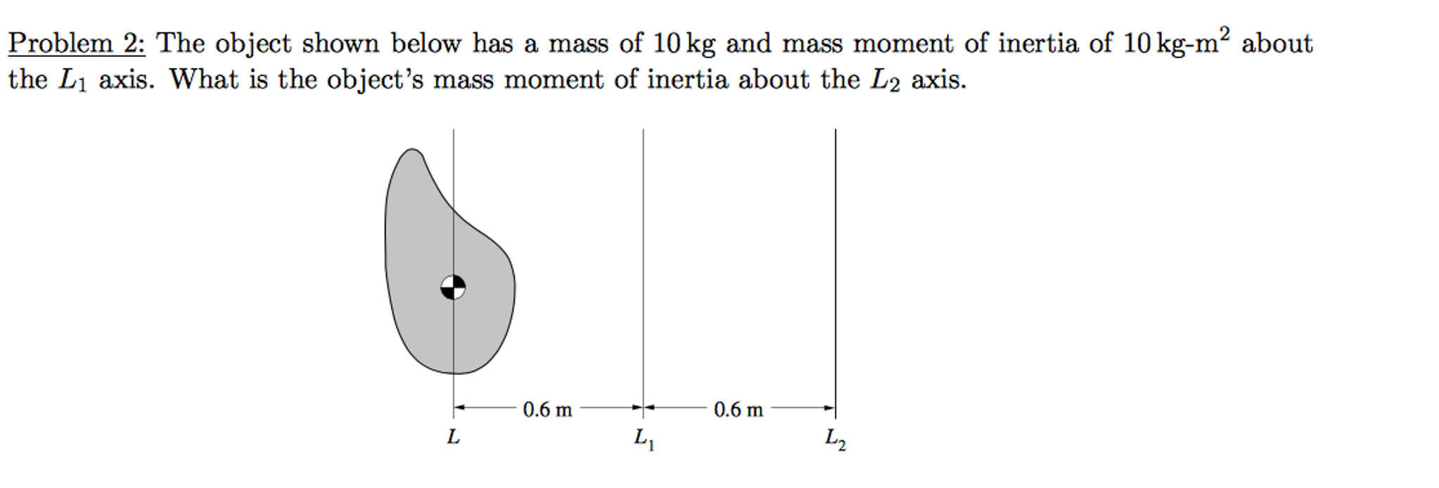 Solved The object shown below has a mass of 10 kg and mass | Chegg.com