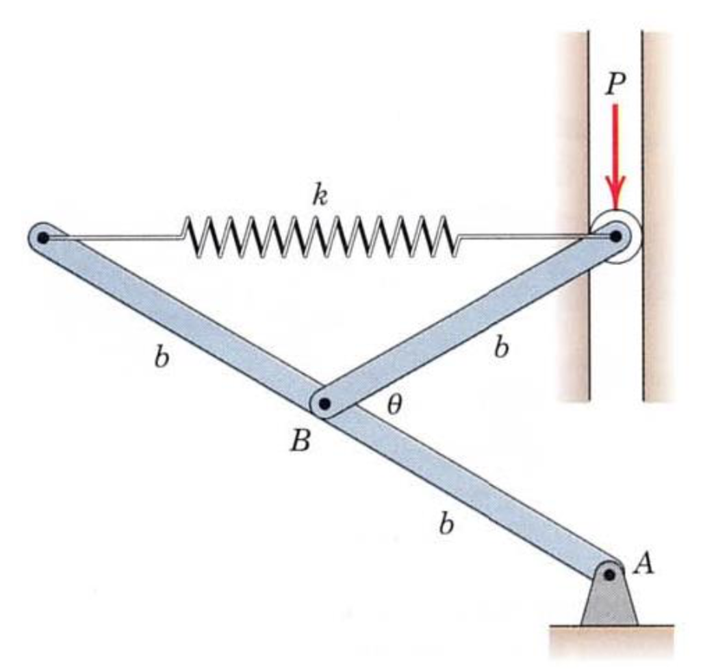 Solved For the mechanism shown, the spring of stiffness k | Chegg.com