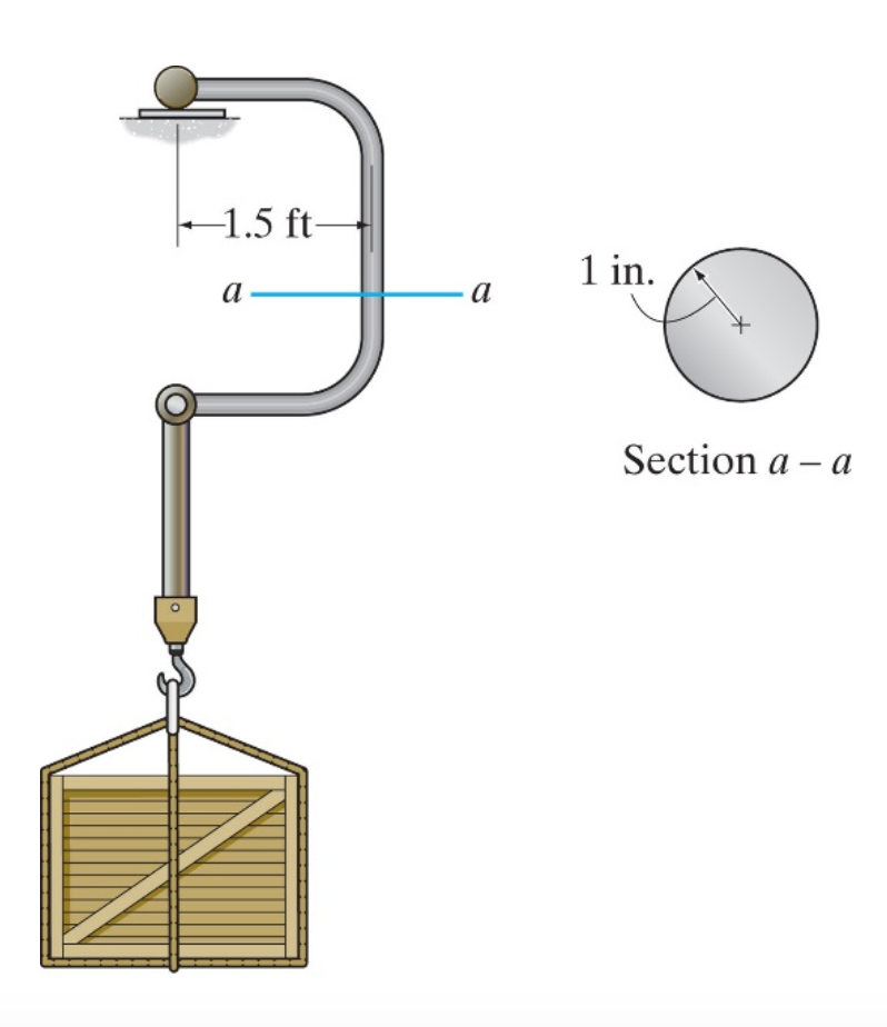 Solved Find the maximum normal stress (combined bending and | Chegg.com