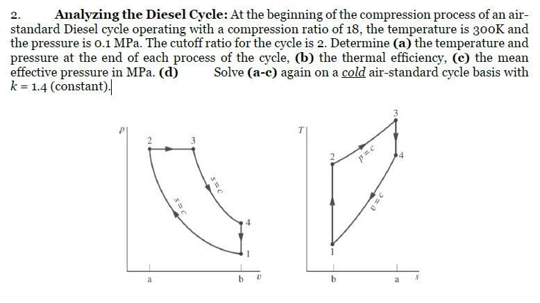 Solved 2. Analyzing the Diesel Cycle: At the beginning of | Chegg.com