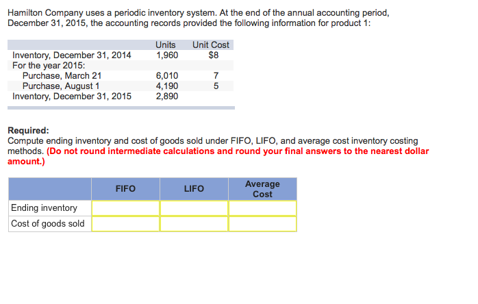 Solved Hamilton Company uses a periodic inventory system. At | Chegg.com