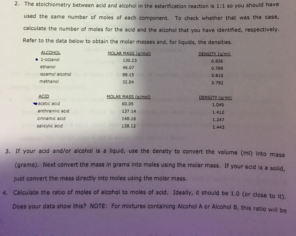 Solved Esters! Calculate the number of moles for the acid
