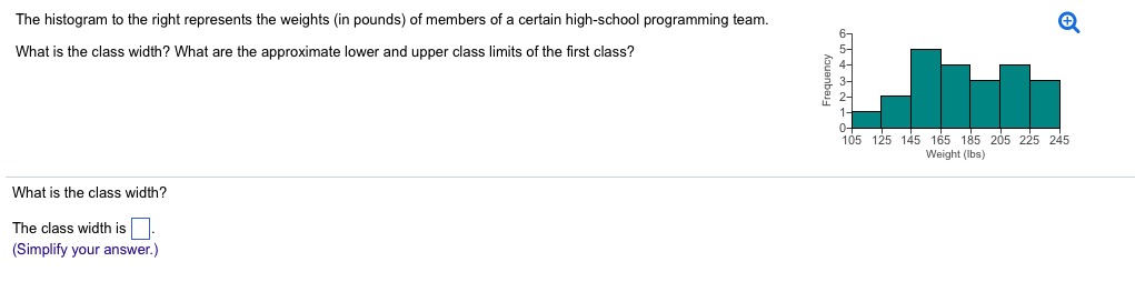 solved-the-histogram-to-the-right-represents-the-weights-in-chegg