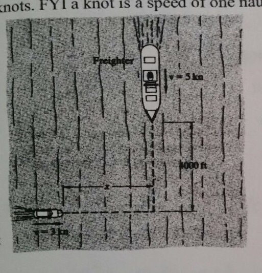 Solved A River Flows At A Rate Of 1 2 Knots A Freighter Chegg