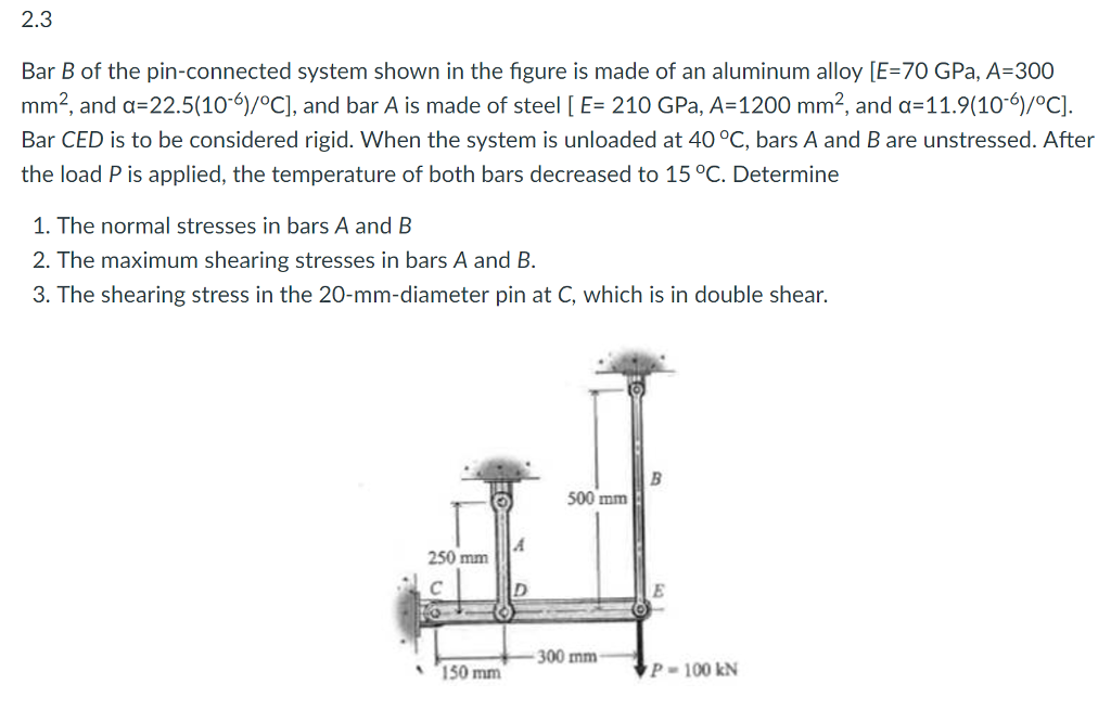 Solved Bar B Of The Pin-connected System Shown In The Figure | Chegg.com