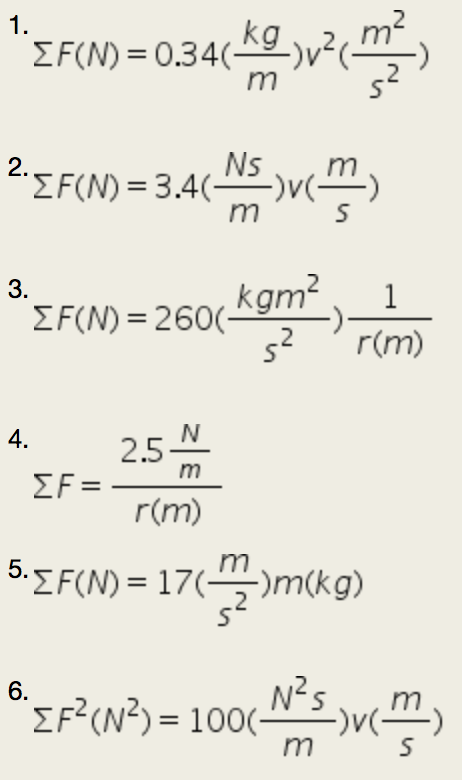 Solved Linearization Of The Graphs Yields Which Of The | Chegg.com