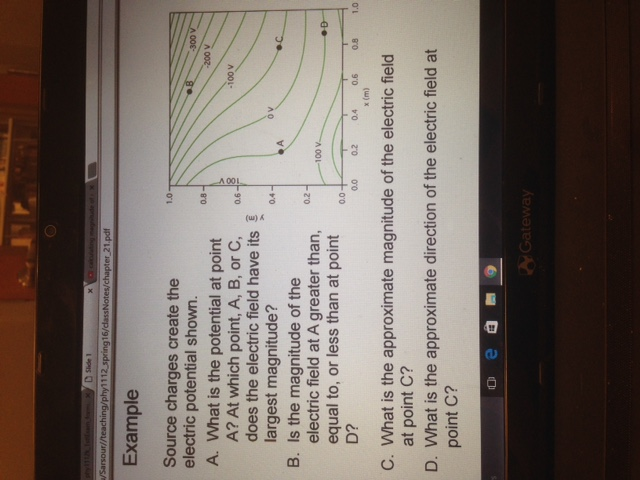 Solved Source charges create the electric potential shown. | Chegg.com