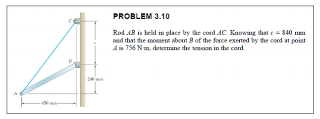 Solved Rod AB Is Held In Place By The Cord AC. Knowing That | Chegg.com