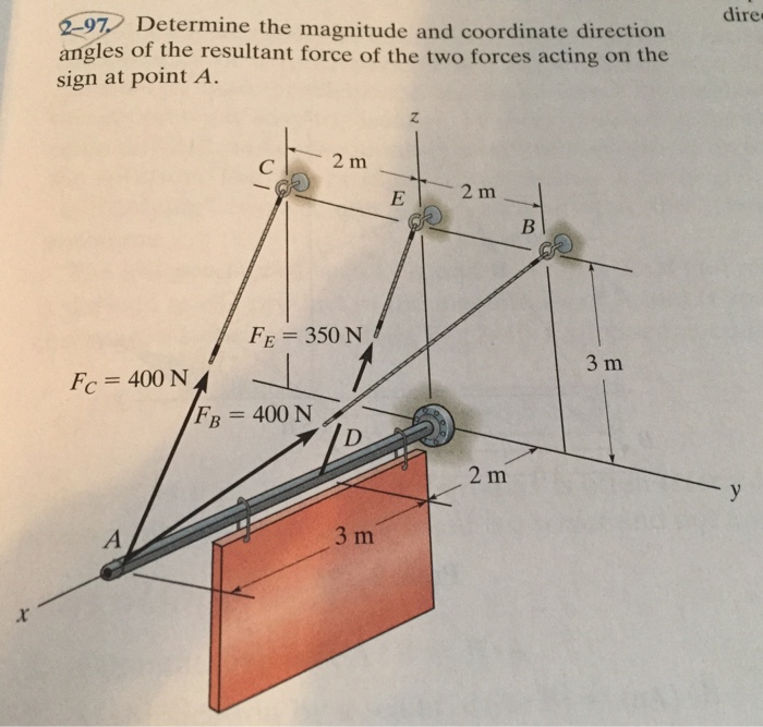 solved-three-forces-of-magnitude-f1-f2-200-n-and-f3-260-chegg