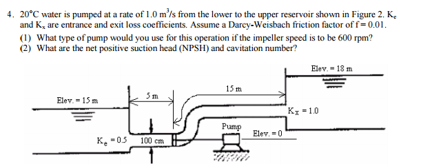 Solved 20 degree C water is pumped at a rate of 1.0 m^3/s | Chegg.com