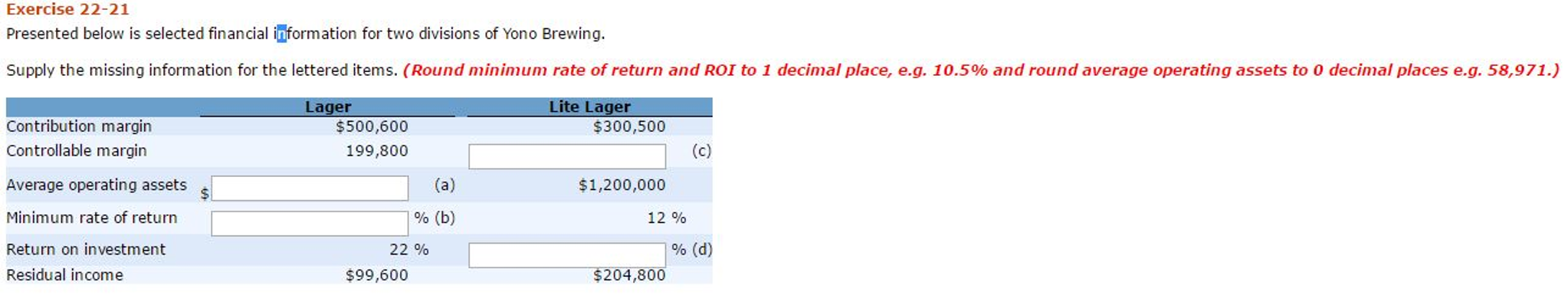 Solved Presented below is selected financial information for | Chegg.com