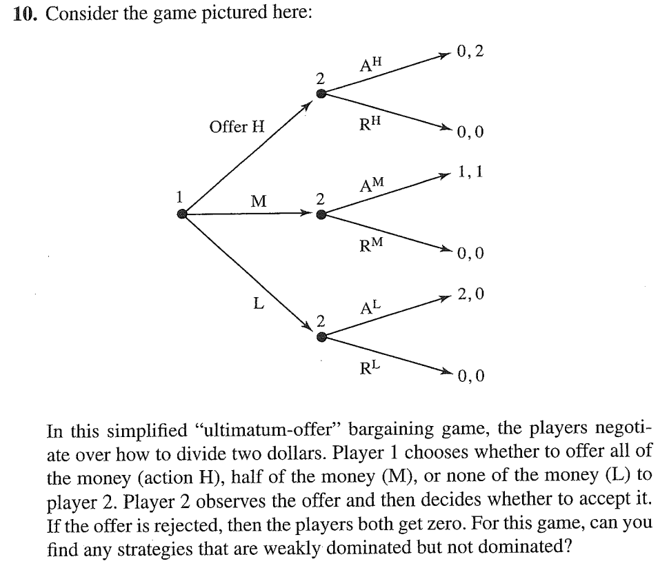 Solved Consider the game tree depicted. Can you find | Chegg.com
