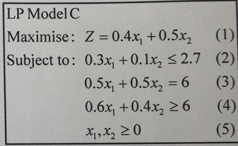 Solved Solve The Following LP Model Using The Graphical | Chegg.com