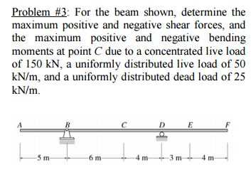Solved For the beam shown, determine the maximum positive | Chegg.com