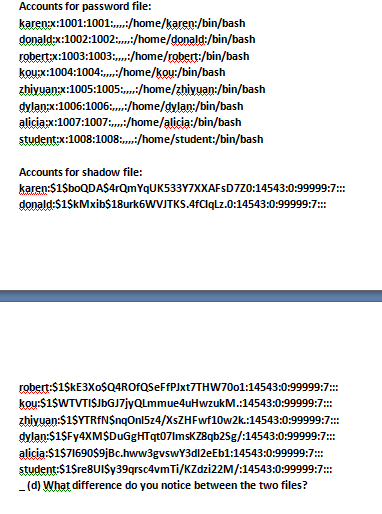 Solved Accounts For Password File karenx 1001 1001 Chegg