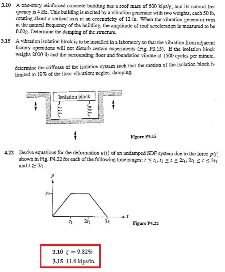 洋書 Birkh・・user Paperback Vibration Problems in Structures