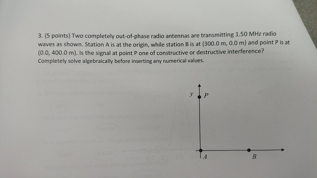 Solved Two completely outofphase radio antennas are