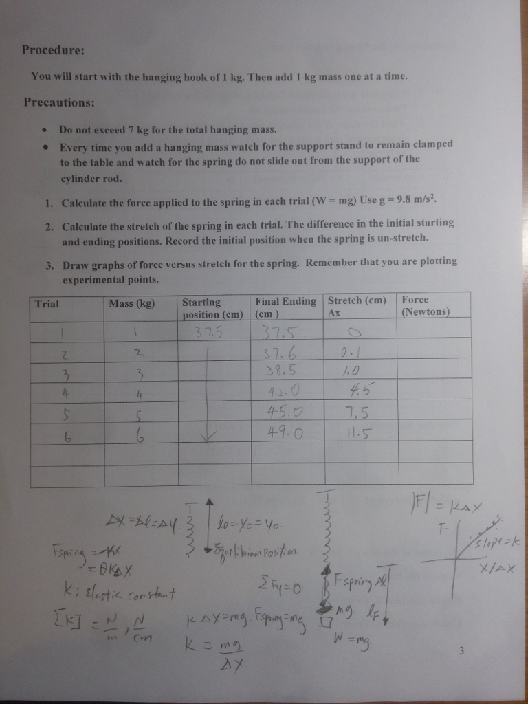 Solved Find the best line fit. Apply the least square method | Chegg.com
