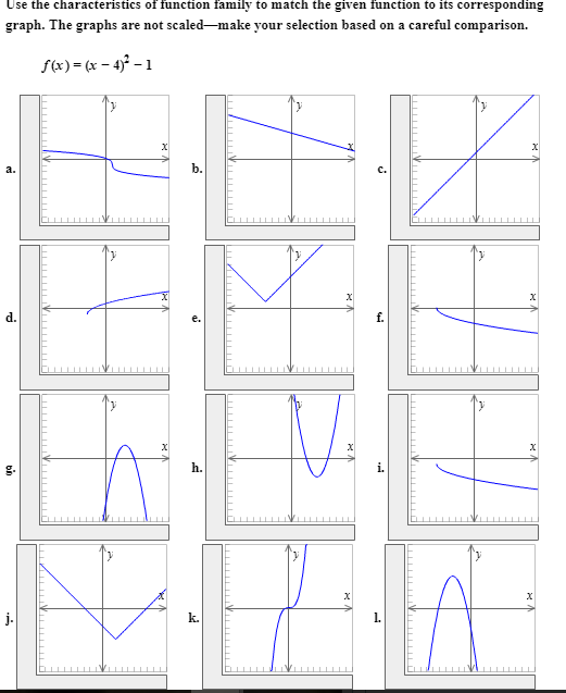 cubic root of 10000