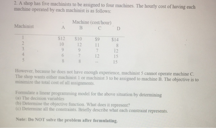 machinists