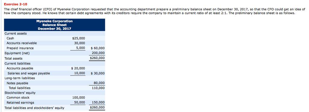 Solved Exercise 2-10 The Chief Financial Officer (CFO) Of | Chegg.com