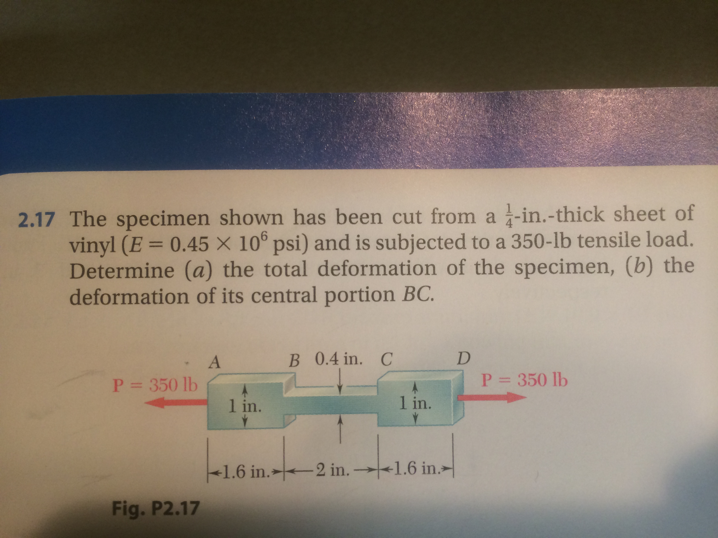 Solved The specimen shown has been cut from a 5 mm thick