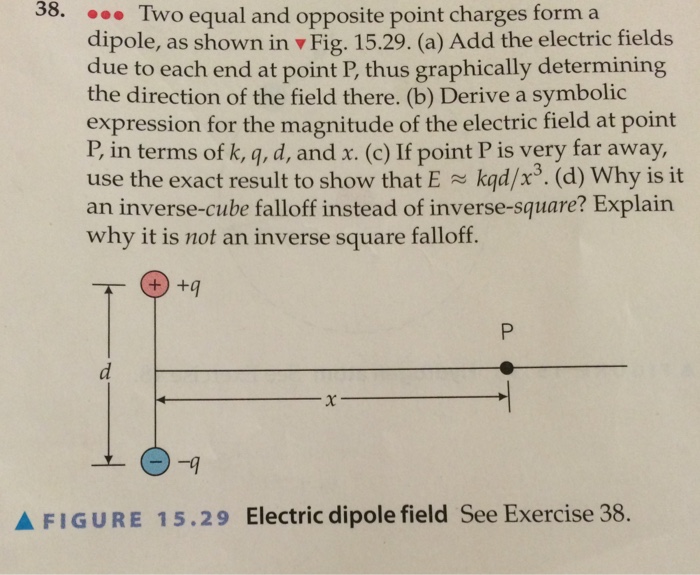 Solved Two equal and opposite point charges form a dipole, | Chegg.com