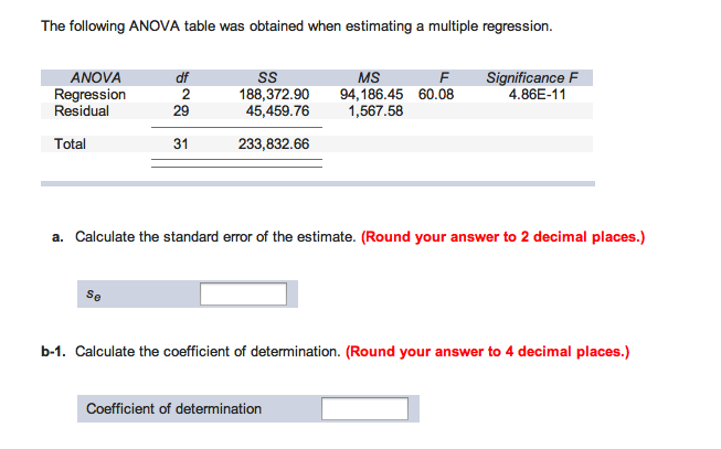 calculator f statistic multiple regression calculator f statistic multiple regression