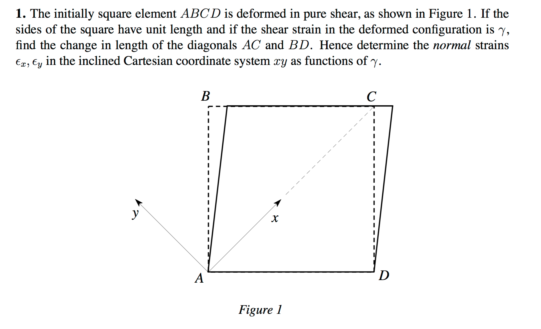 The initially square element ABCD is deformed in pure | Chegg.com