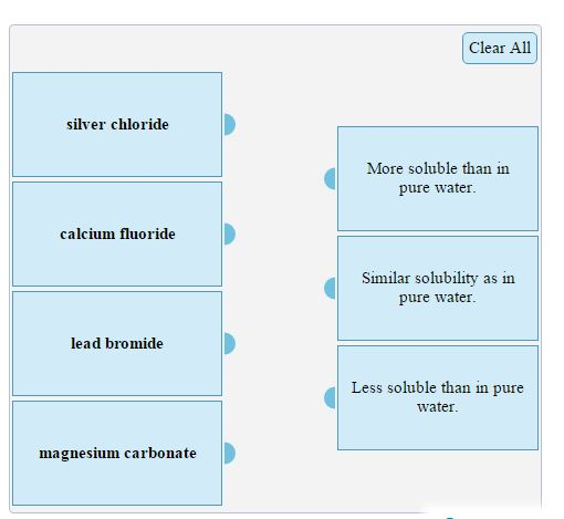 Which Molecule Would You Expect To Be More Soluble In Water? Solved: Each Of The Insoluble Salts Below Are Put Into 0.1... | Chegg.com