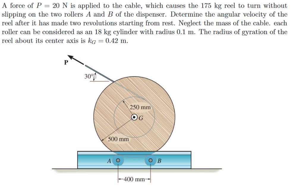 Solved A force of P = 20 N is applied to the cable, which