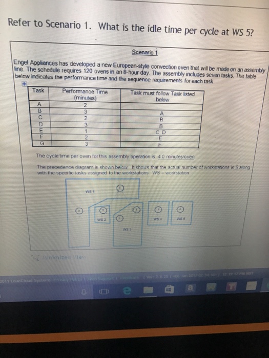 Solved Refer to Scenario I. What is the idle time per cycle