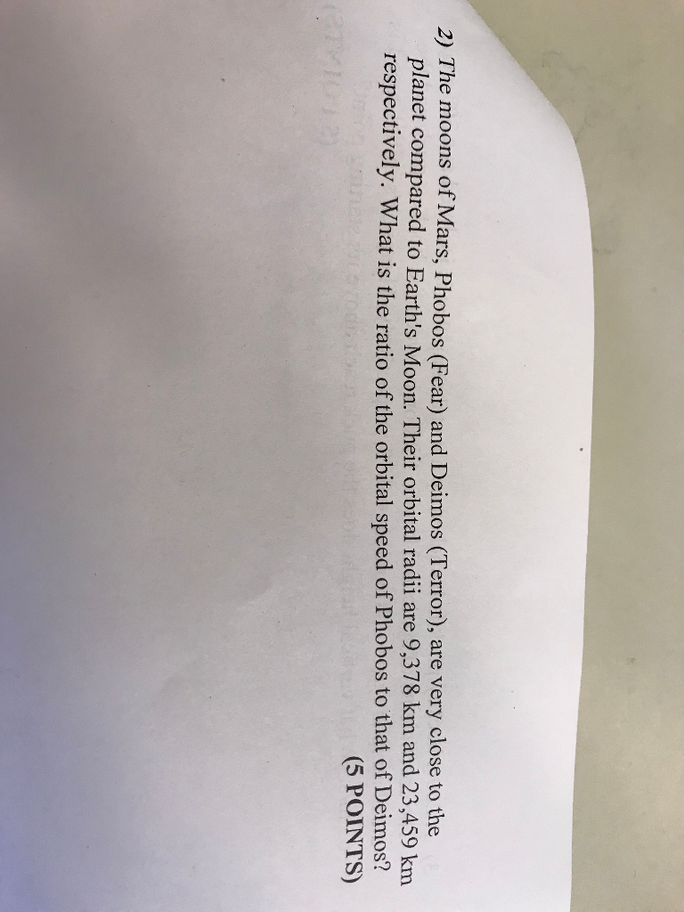 Solved 2) The moons of Mars, Phobos (Fear) and Deimos | Chegg.com