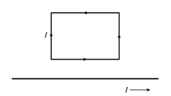 Solved A long straight wire has a constant current flowing | Chegg.com
