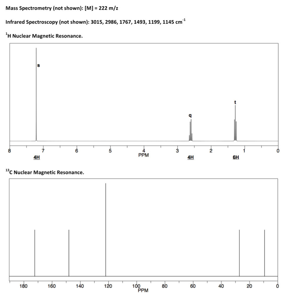 Solved Mass Spectrometry Not Shown [m] 222 M Z