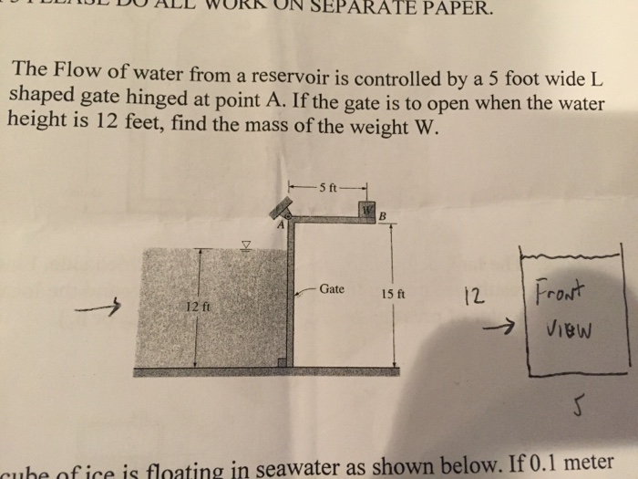 Solved The Flow of water from a reservoir is controlled by a | Chegg.com