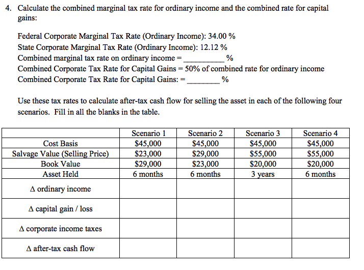 Solved 4. Calculate the combined marginal tax rate for