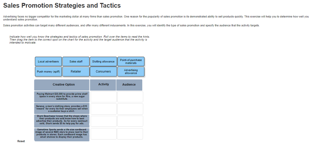 Solved Sales Promotion Strategies and Tactics Advertising | Chegg.com
