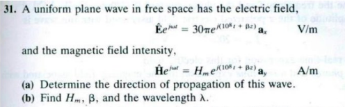 Solved 31. A uniform plane wave in free space has the | Chegg.com