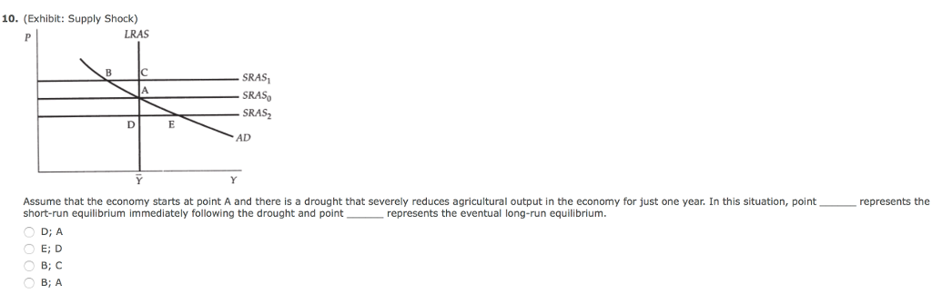 Solved 10. (Exhibit: Supply Shock) RAS SRAS SRAS SRAS2 AD | Chegg.com