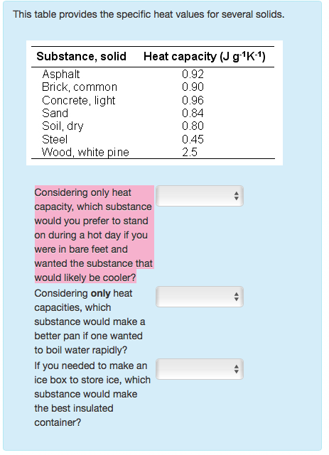 This table provides the specific heat values for | Chegg.com