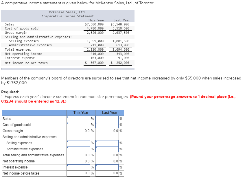 solved-a-comparative-income-statement-is-given-below-for-chegg