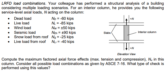 LRFD Load Combinations. Your Colleague Has Performed | Chegg.com