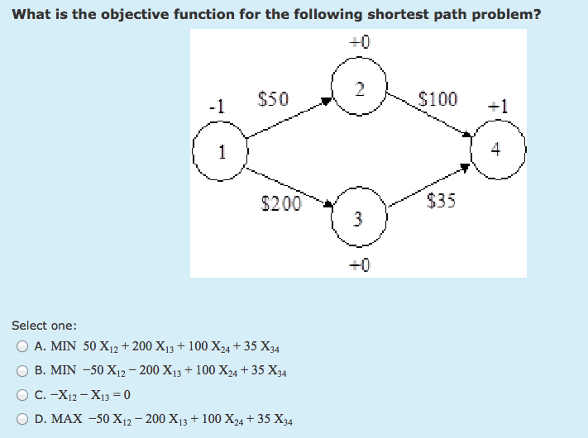 solved-what-is-the-objective-function-for-the-following-chegg