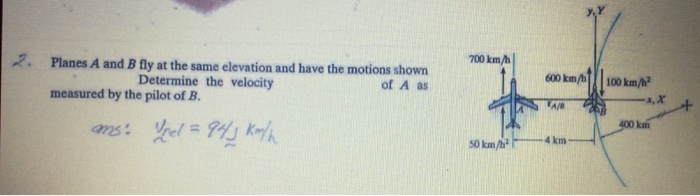 Solved Planes A And B Fly At The Same Elevation And Have The | Chegg.com