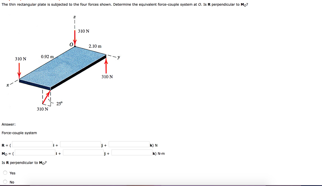 Solved The thin rectangular plate is subjected to the four | Chegg.com