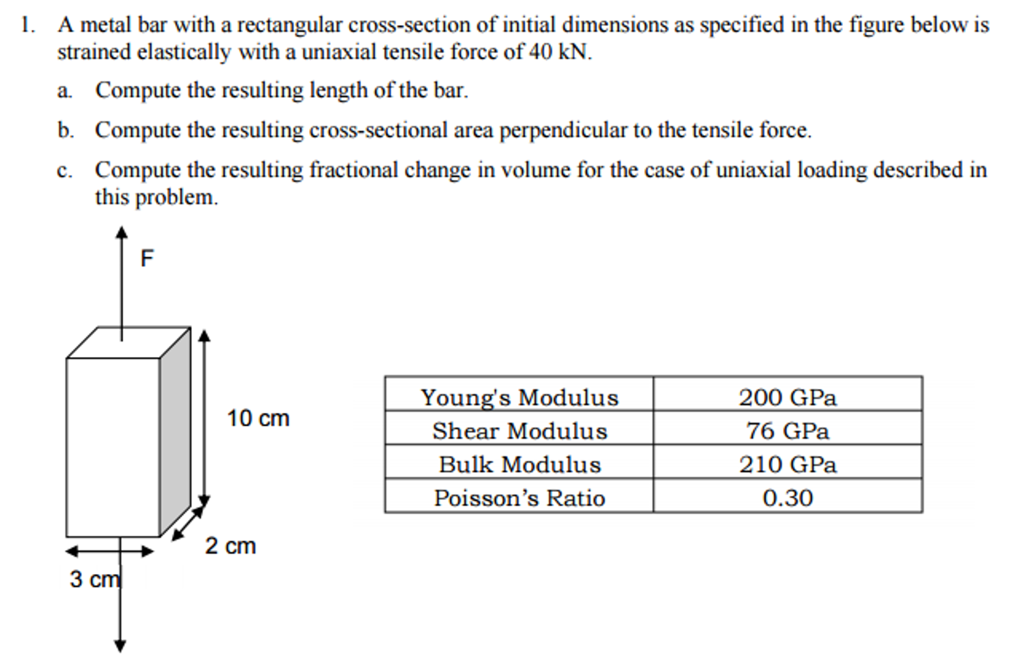 Solved A Metal Bar With A Rectangular Cross Section Of