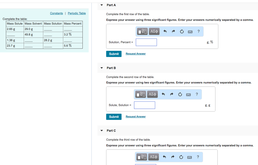 Solved Part A Complete the first row of the table Complete Chegg