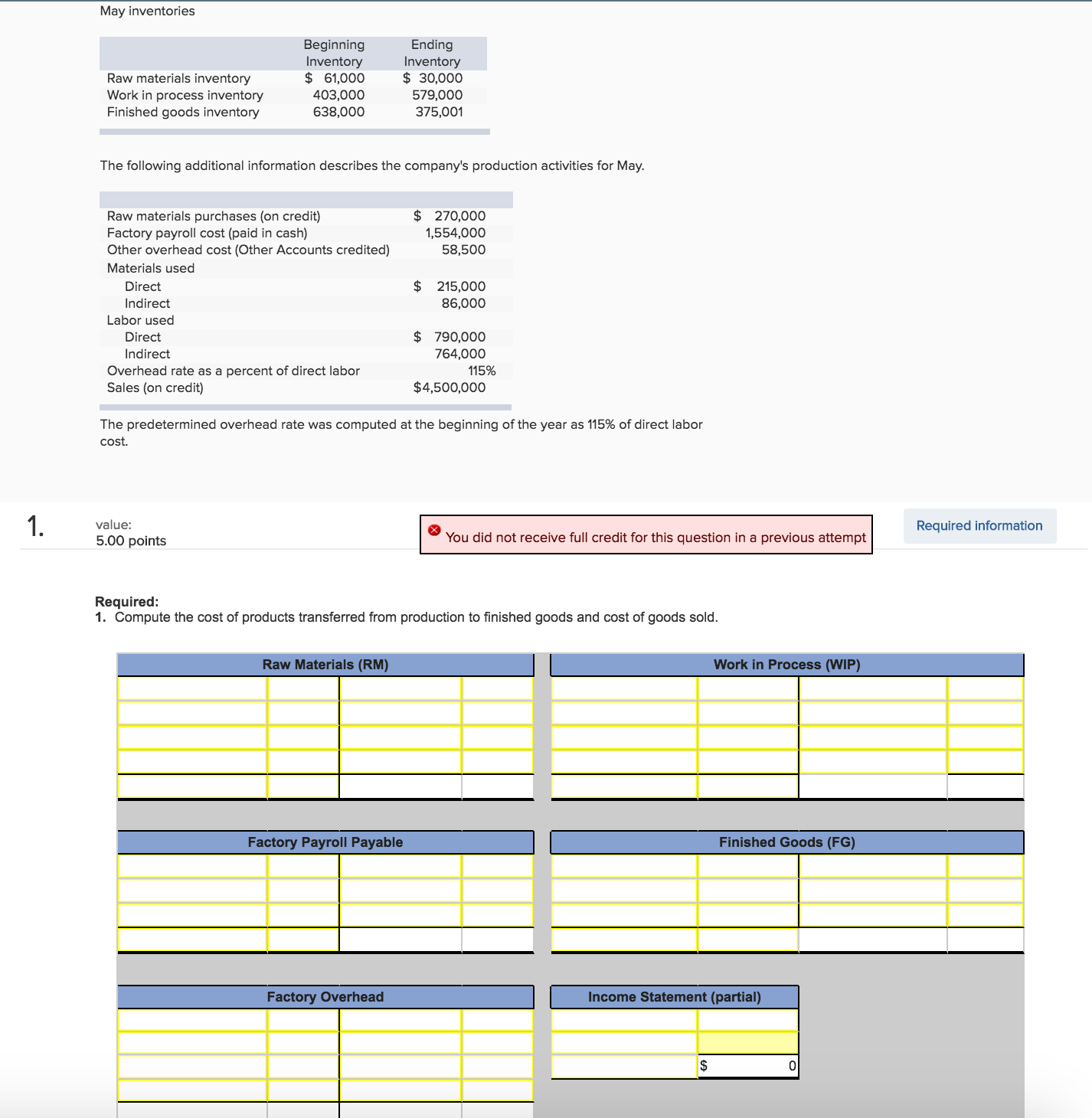 solved-may-inventories-raw-materials-inventory-work-in-chegg