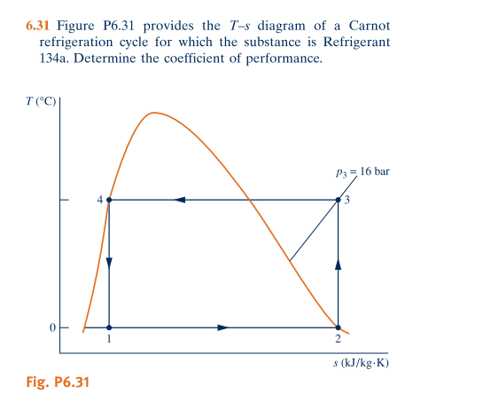 [DIAGRAM] R134a Refrigerant T S Diagram - WIRINGSCHEMA.COM